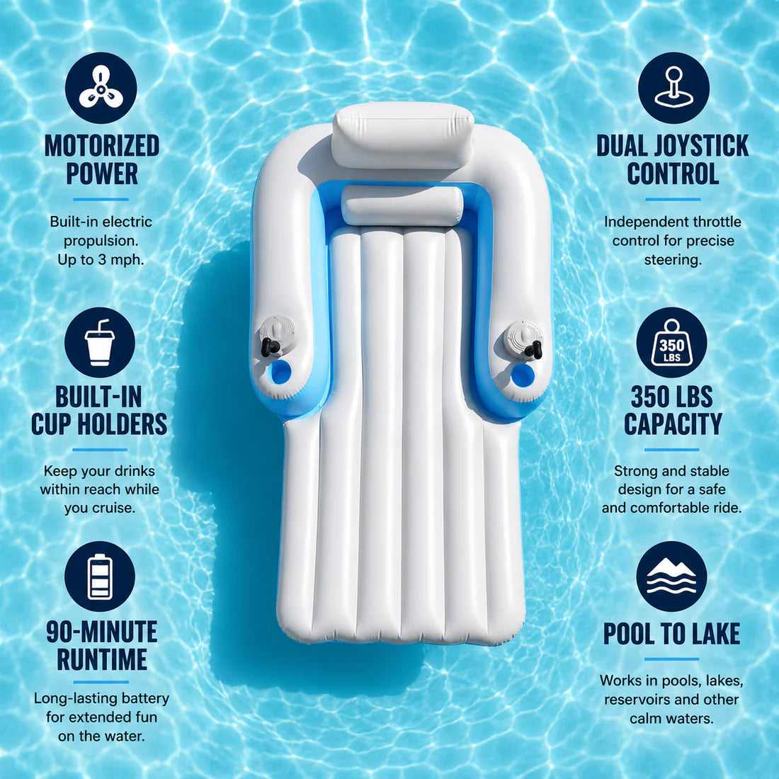 Floatly Pro